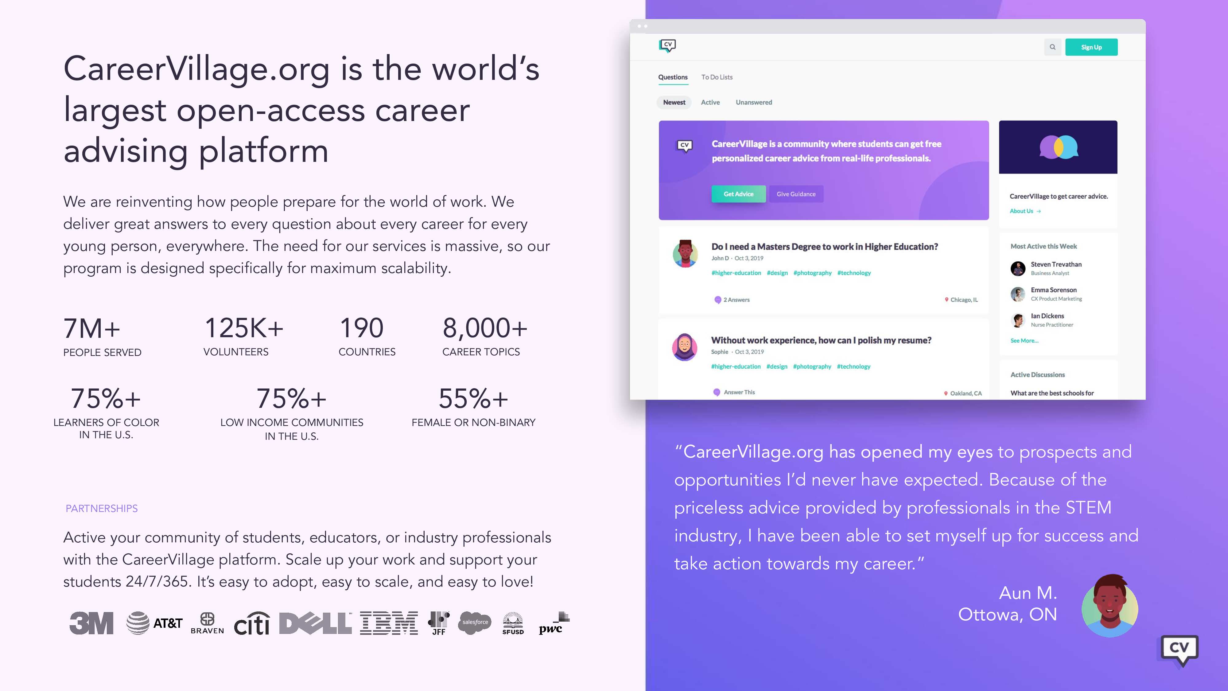 CareerVillage 1 Page Overview.pptx.jpg